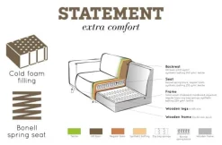 Hoekbanken|Zitbanken*HUUS Hoekbank Statement Cognac